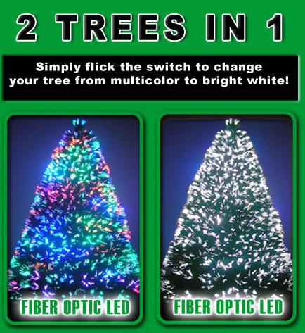 4/5/6/7FT Pre-Lit Fiber Optic Artificial Christmas Tree Multicolor LED Lights US 